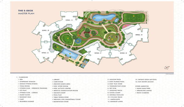 Master Plan and Amenities