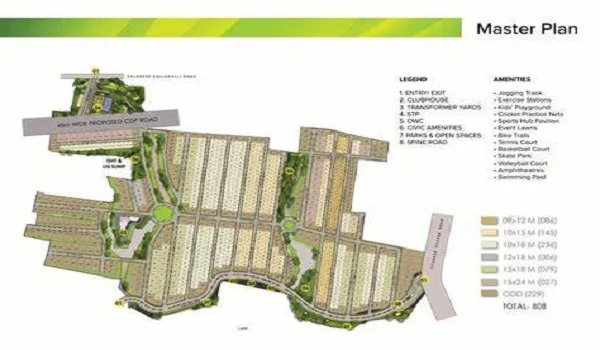 Master Plan and Floor Plan